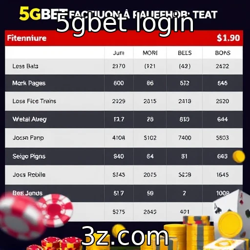 Desempenho financeiro de provedores de jogos em alta